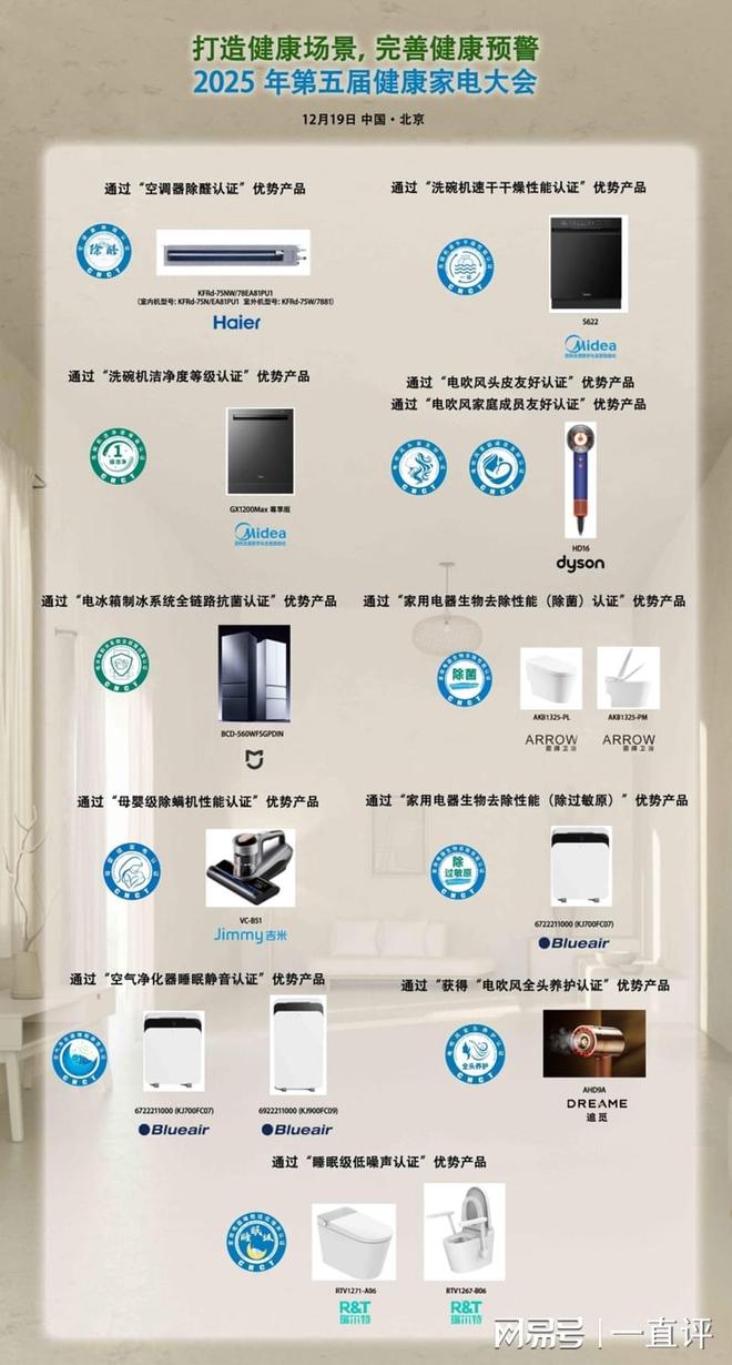 开聚焦健康新场景共筑预警防护墙AG真人第五届健康家电大会召(图2)