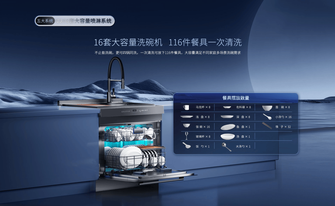U6除菌集成洗碗机再次实现领先突破AG真人平台深度除菌+独立碎渣森歌(图6) U6除菌集成洗碗机再次实现领先突破AG真人平台深度除菌+独立碎渣森歌(图6)