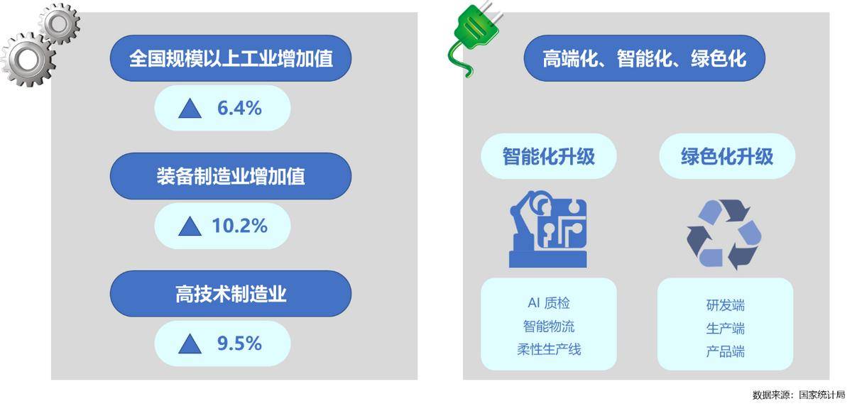 年家电行业半年度报告AG真人平台2025