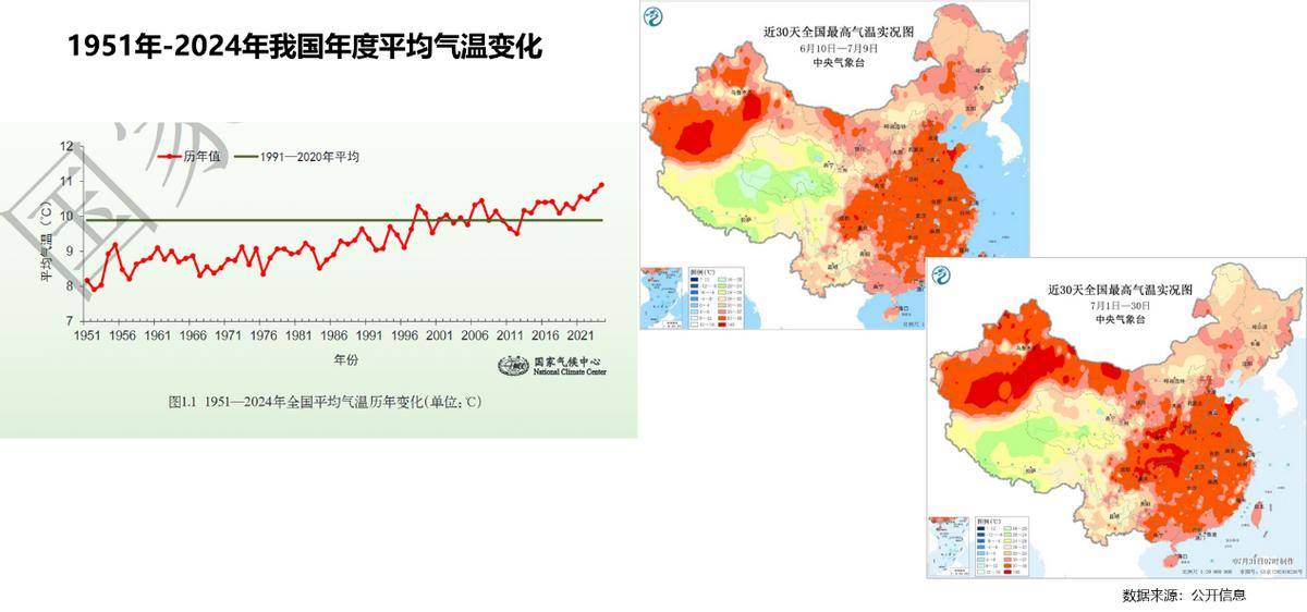 年家电行业半年度报告AG真人平台2025(图3)