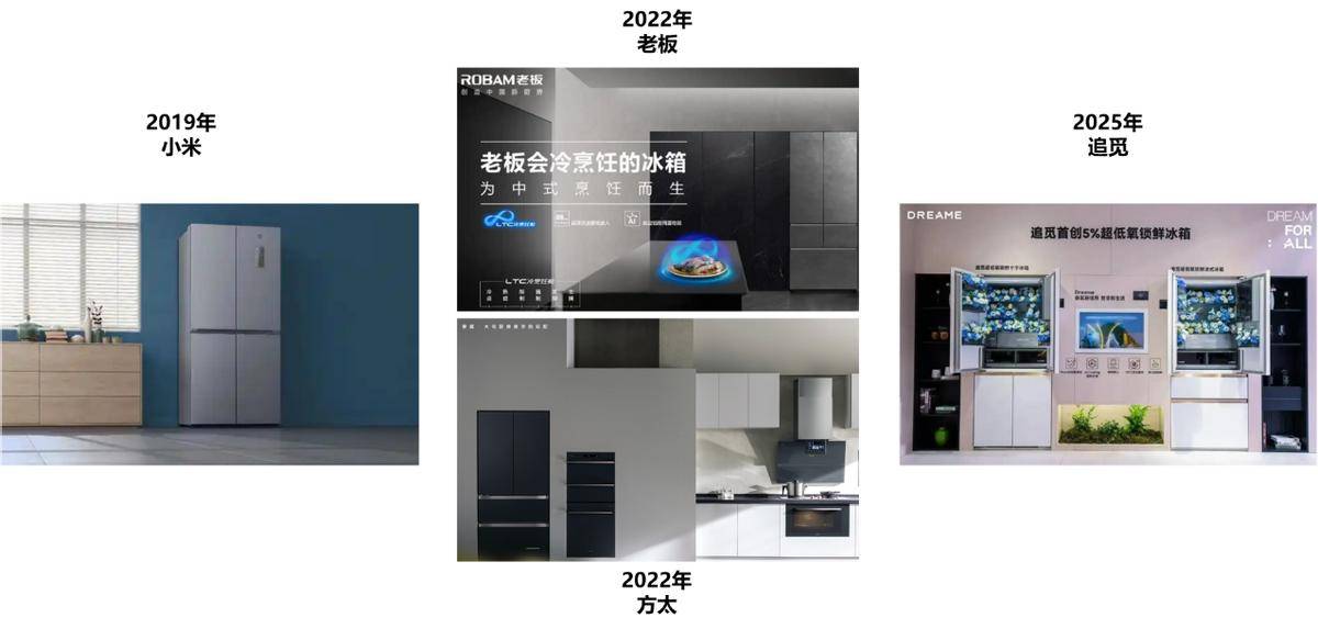 年家电行业半年度报告AG真人平台2025(图11)