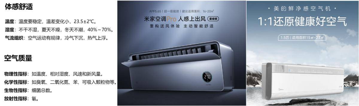 年家电行业半年度报告AG真人平台2025(图20)