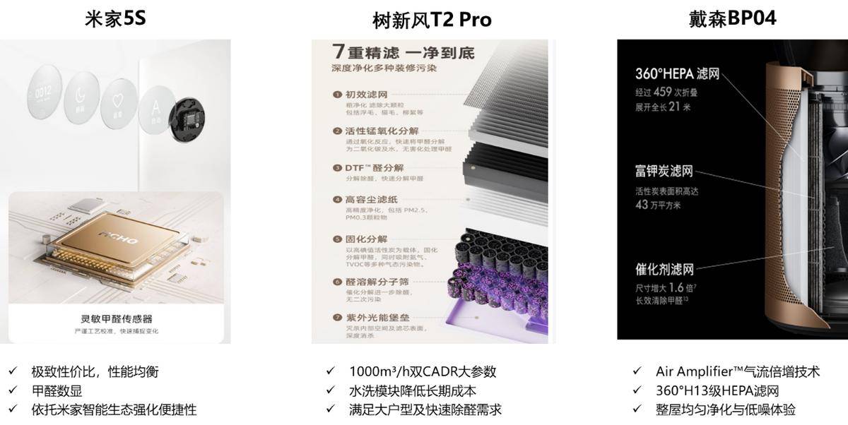 年家电行业半年度报告AG真人平台2025(图31)